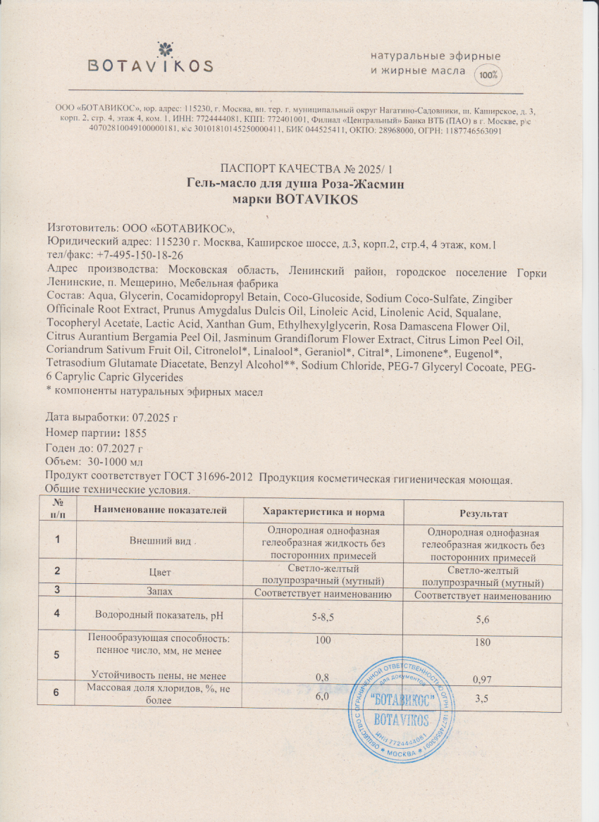 Паспорт №072025